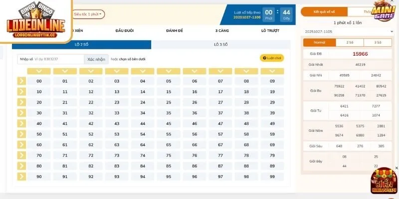 Đánh giá trang lô đề online Red88 chân thực, khách quan