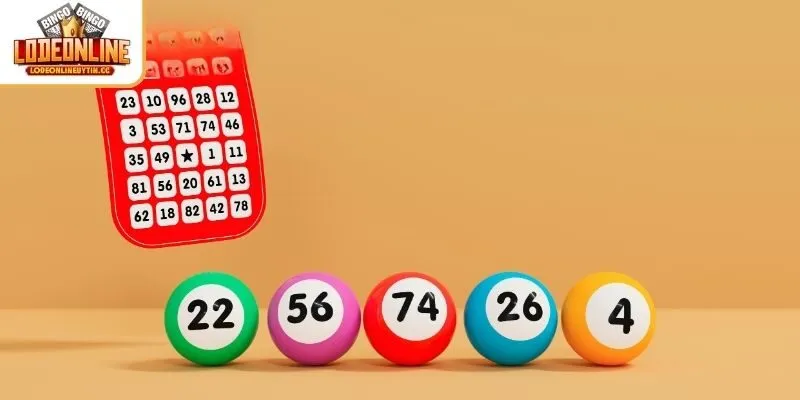 Dựa vào tổng đề và bóng số