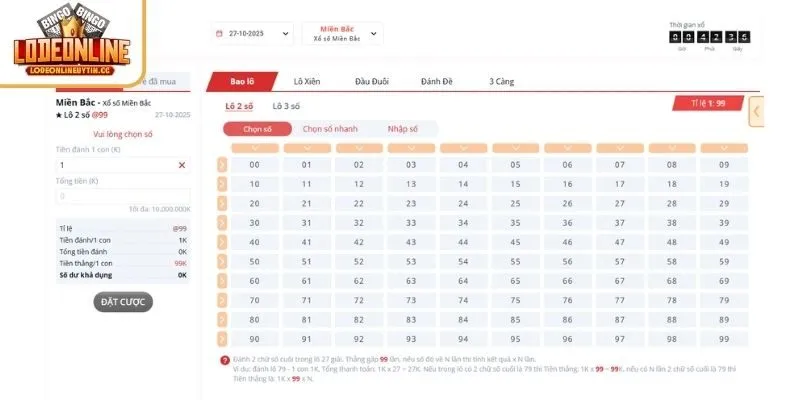 Giới thiệu lô đề online Five88