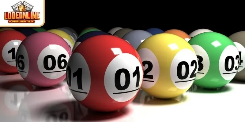 Lô đề Online - Lựa chọn tuyệt vời dành cho người yêu thích con số