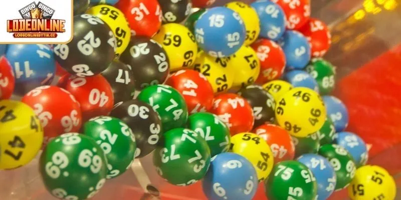 Phân tích theo điểm rơi của lô gan để chọn số