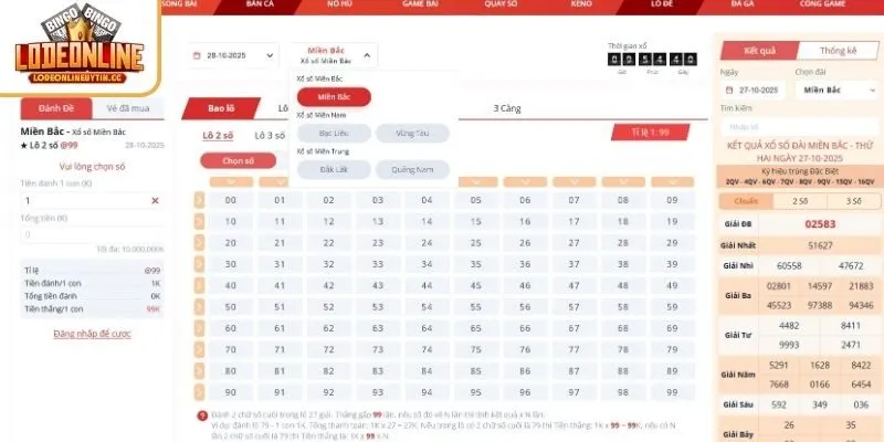 Phân tích ưu nhược điểm của lô đề online May88