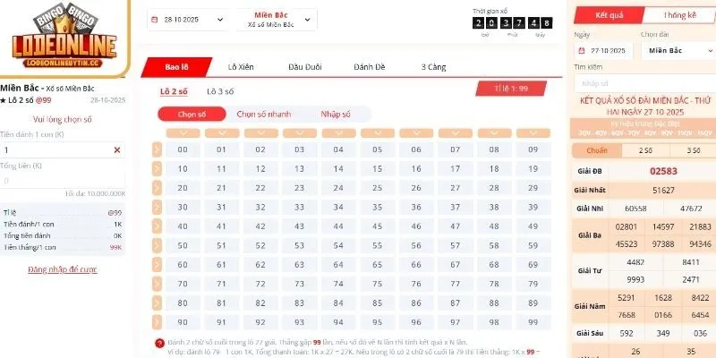 Tổng quan về Lô đề online Fabet