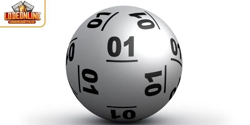 Ưu thế khi chơi Lô đề online Net88