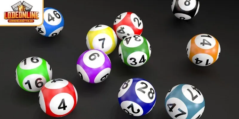 Xổ số 3D – Trải nghiệm hiện đại, tỷ lệ cao